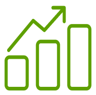 Smart Portfolio Diversification